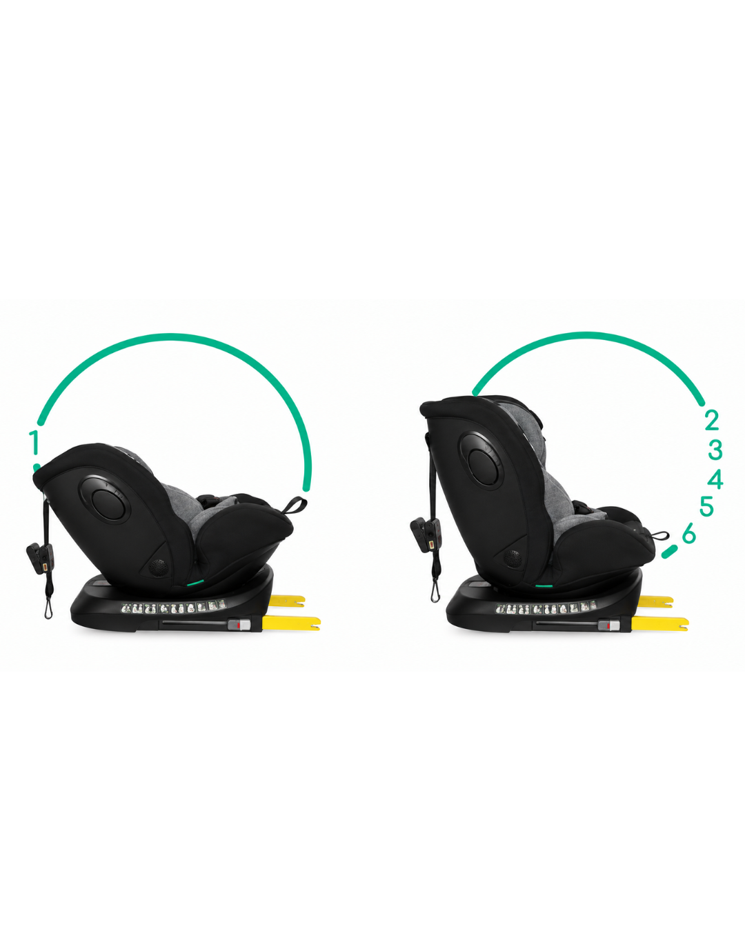 Siège auto i-Size Hero 360° SafeTension Alerte Sonore ISOFIX ADVANCE
