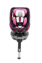 Modul Two PINK